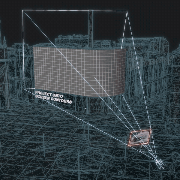 image projection on screen contours