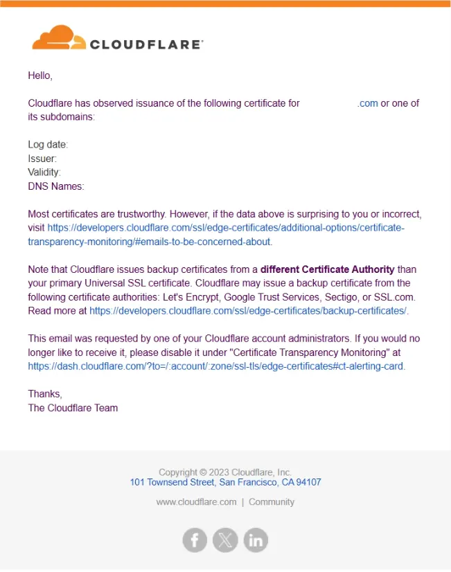 cloudflare ssl email